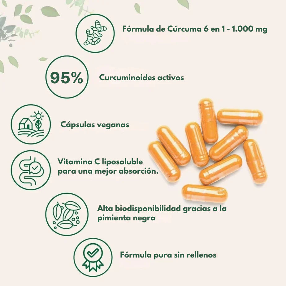 🌿 Turmeric® 4 en 1 – Alivio natural para la inflamación y el dolor 💪